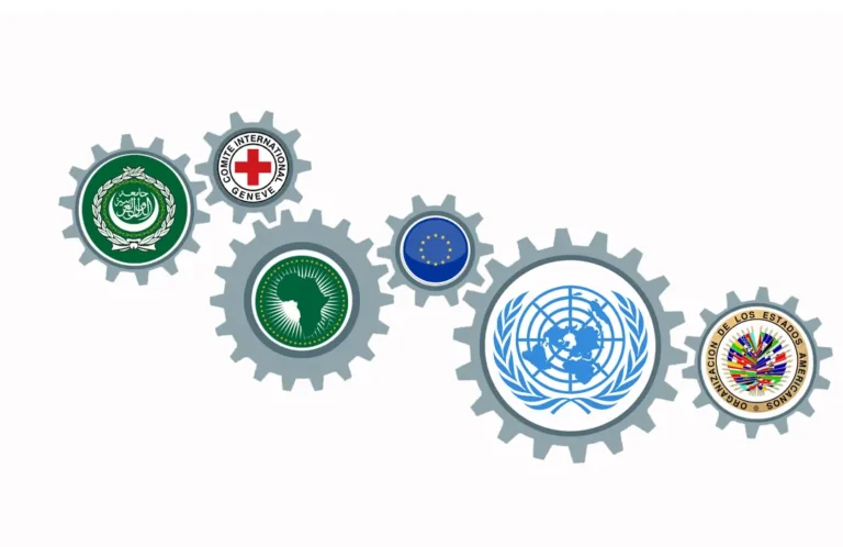 Lee más sobre el artículo Organizaciones internacionales de Integración y Cooperación